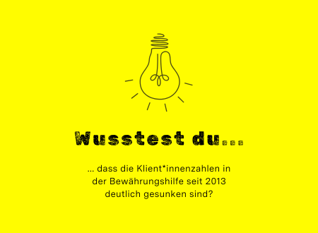 Mittig ist ein Schriftzug zu lesen: 